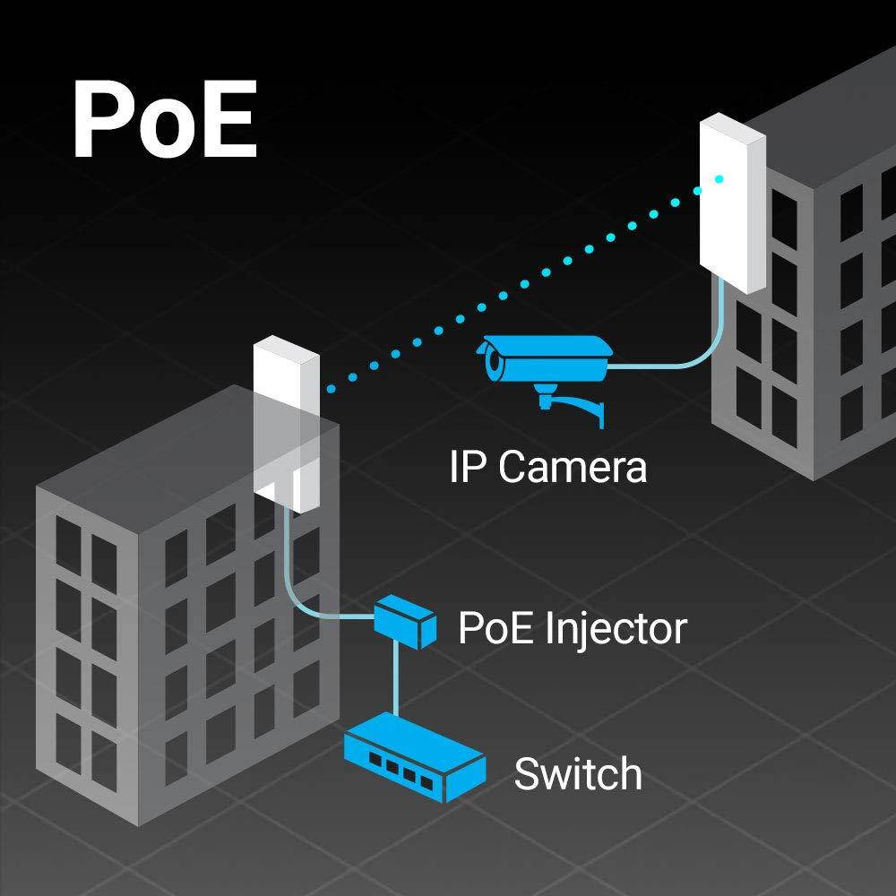 EnGenius EnJet Wi-Fi 5 Wave 2 Outdoor AC867 5GHz Plug-n-Play Wireless CPE/Client Bridge, Long-Range, PTP/PTMP, IP55, 27dBm, with 16 dBi High-Gain Antenna [2-Pack] (ENH500v3 KIT)