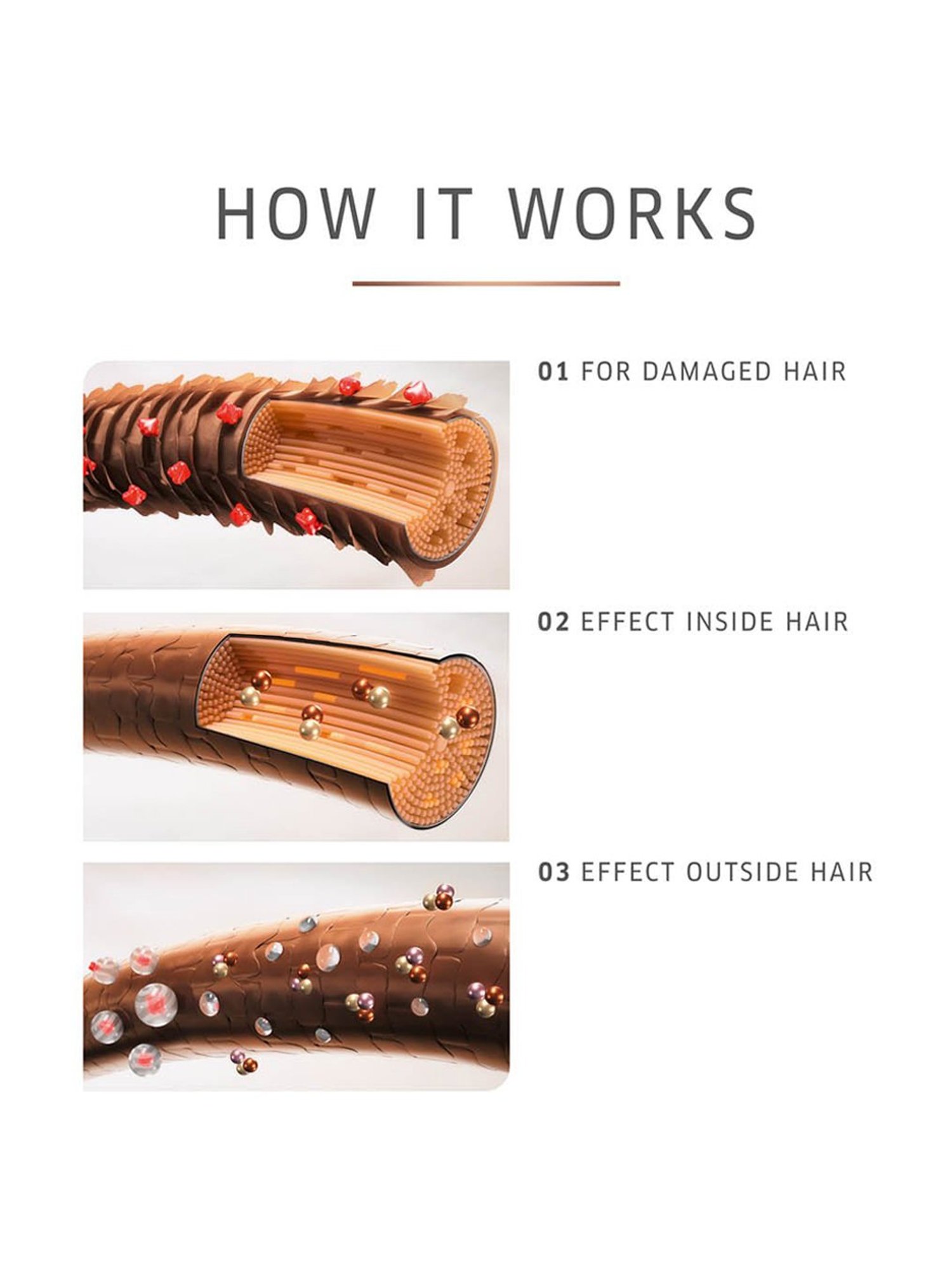 Wella Professionals Fusion Intense Repair Mask - 150 ml