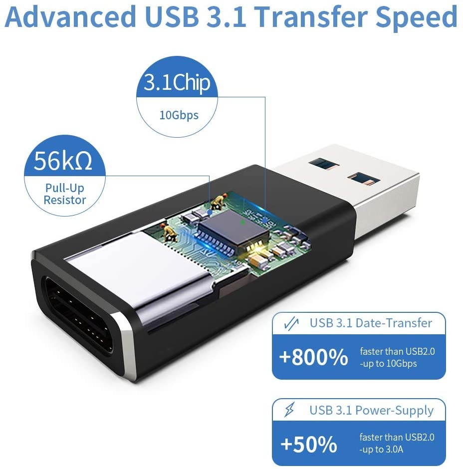 USB C to USB Adapter [2 Pack] Warmstor Type C Female to USB A Male Converter Support Double Sided 10Gbps Sync & 20V/3A Charge for iPhone 11 12 Pro Max MiniiPadSamsung GalaxyGoogle Pixel 5 4 3 XL