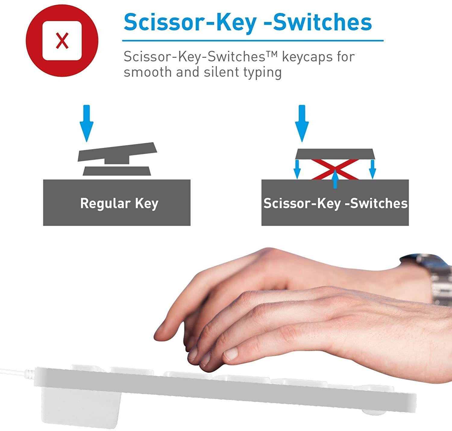 Macally Compact Wired Keyboard for Mac and Windows - 78 Scissor Switch Keys with 13 Shortcut Keys - Small USB Keyboard That Saves Space and Looks Great - Plug and Play Wired Mac Keyboard - Aluminum