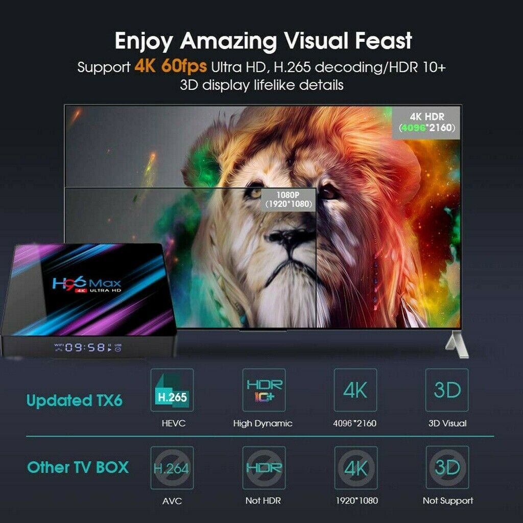 UKCOCO Android 9.0 Smart TV Box, 4GB 64GB Media Player Quad Core USB3.0 2.4G/5G/WIFI/3D/4K/HD Set-top Box Media Player Black