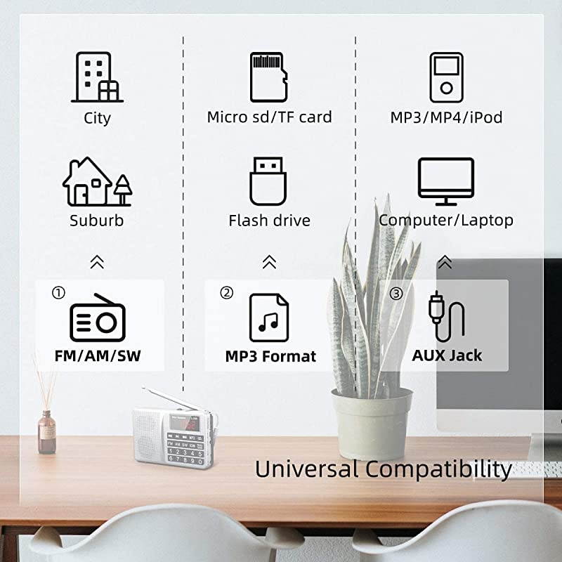 Small Portable Radio AM FM SW Digital Rechargeable Radio with Neodymium Speaker, Large Buttons, Support USB SD TF Card MP3 Player(Gold)