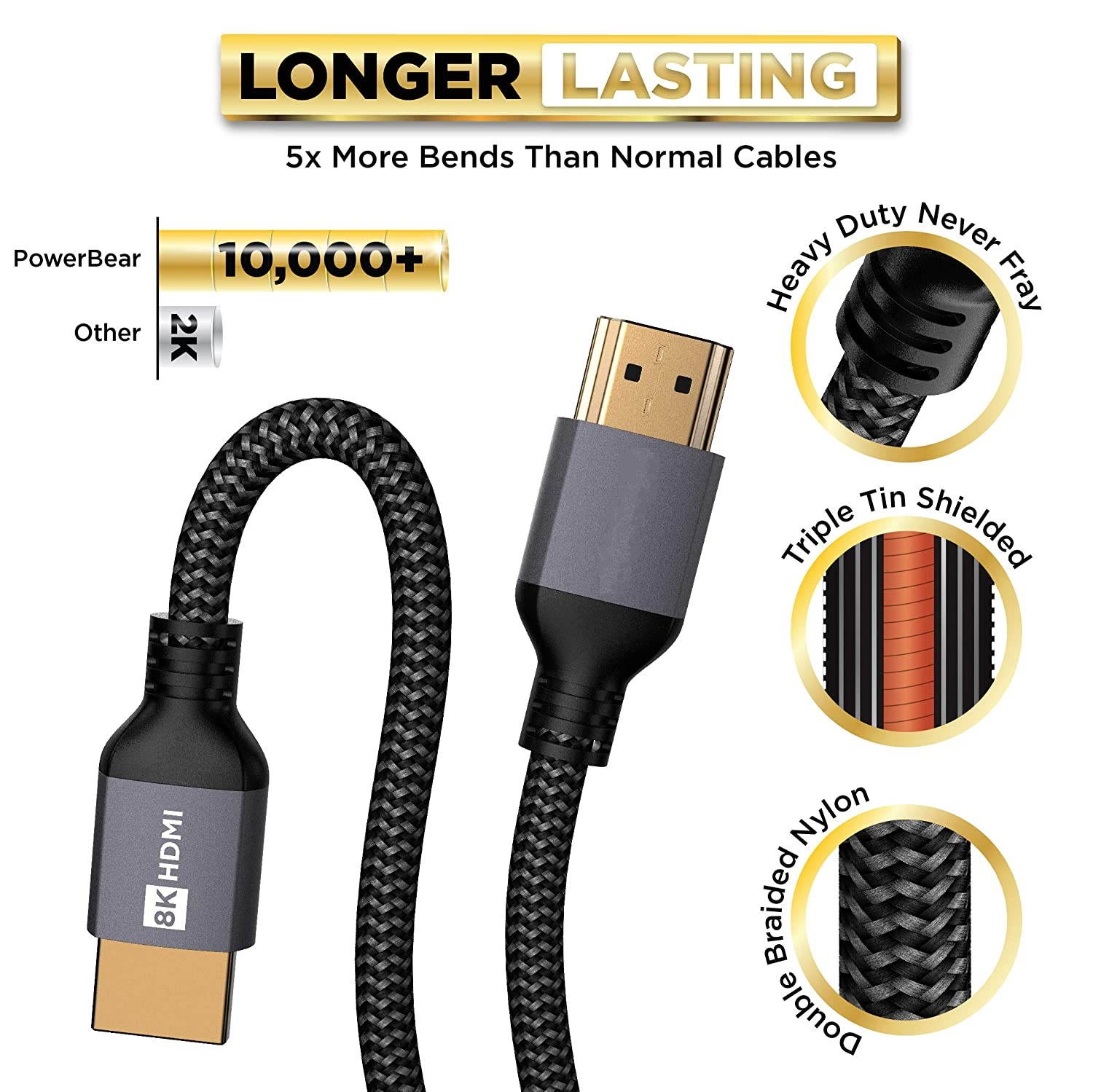 8K HDMI Cable 3 ft | Super High Speed, Braided Nylon & Gold Connectors, 8K @ 60Hz, 4K @ 120 HZ, 2K, 1080P & ARC Compatible | for Laptop, Monitor, PS5, PS4, Xbox One, Fire TV, Apple TV & More
