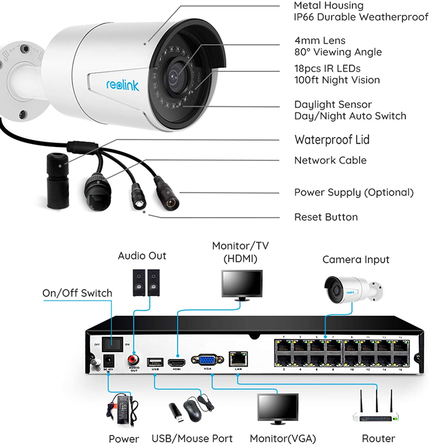 Reolink 4MP 16CH PoE Surveillance  Camera System, 8 x Wired Outdoor 1440P PoE IP Cameras, 5MP/4MP Supported 16 Channel NVR Security System w/ 3TB HDD for 7/24 Recording RLK16-410B8