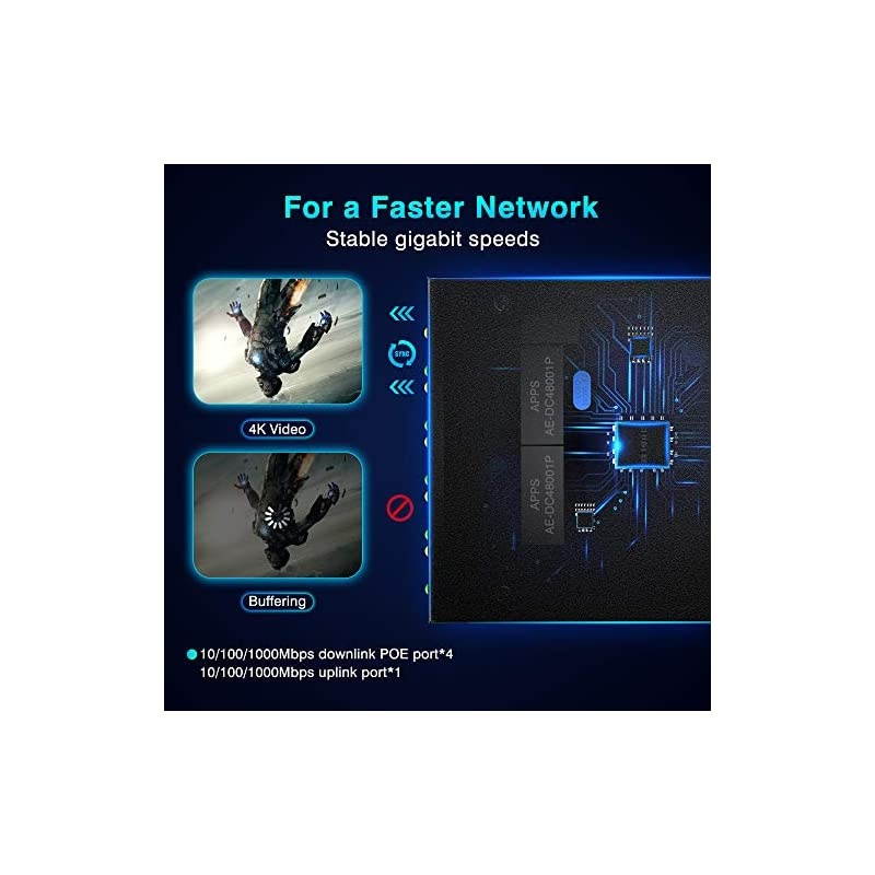 5 Port Gigabit Ethernet PoE Switch 4 Port PoE 58W Unmanaged Durable Metal Casing Desktop Traffic Optimization Fanless Plug and Play SG105POE