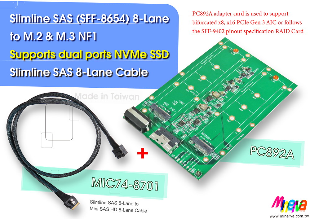 PC892A - Slimilne SAS (SFF-8654) 8-Lane to M.2 NVMe SSD dual ports Adapter to Slimline SAS 8-Lane to Mini SAS HD 8-Lane Cable KIT