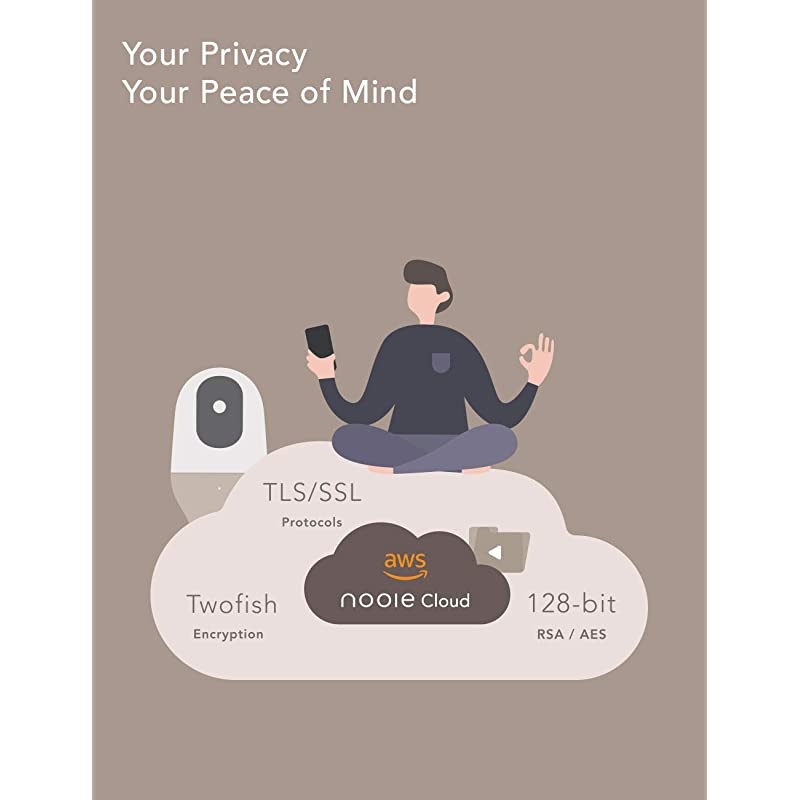 Baby Monitor, WiFi Pet Camera Indoor, 360-degree Wireless IP Nanny Camera, 1080P Home Security Camera, Motion Tracking, IR Night Vision, Works with Alexa, Two-Way Audio