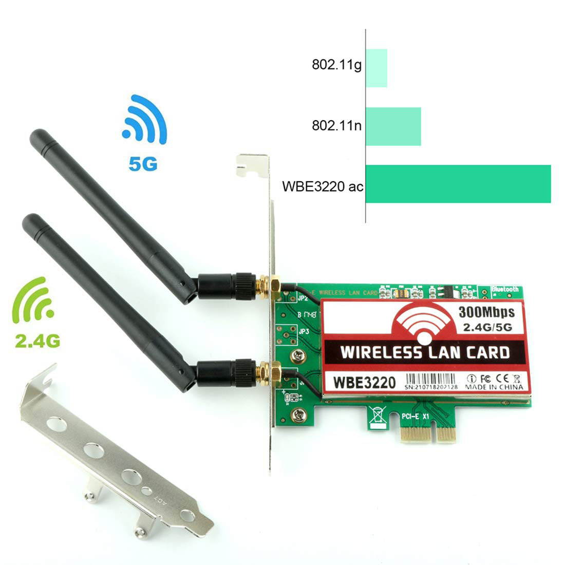 Wireless Network Card WiFi Adapter PCIe WiFi Card Werleo 3220 WiFi Card 5Ghz / 2.4Ghz Dual-Band WiFi Network Adapter Card Wireless Adapter for Desktop PC