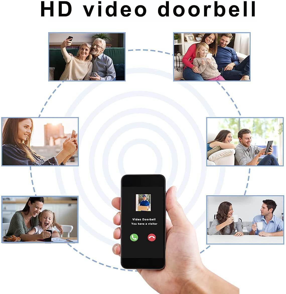 HOMEMAXS Security Video Doorbell, 1080P HD Video, WiFi Wireless Camera, 2 Way Audio with Night Vision, Motion Activated Alerts, Smart Door Intercom Security Camera Bell -Black