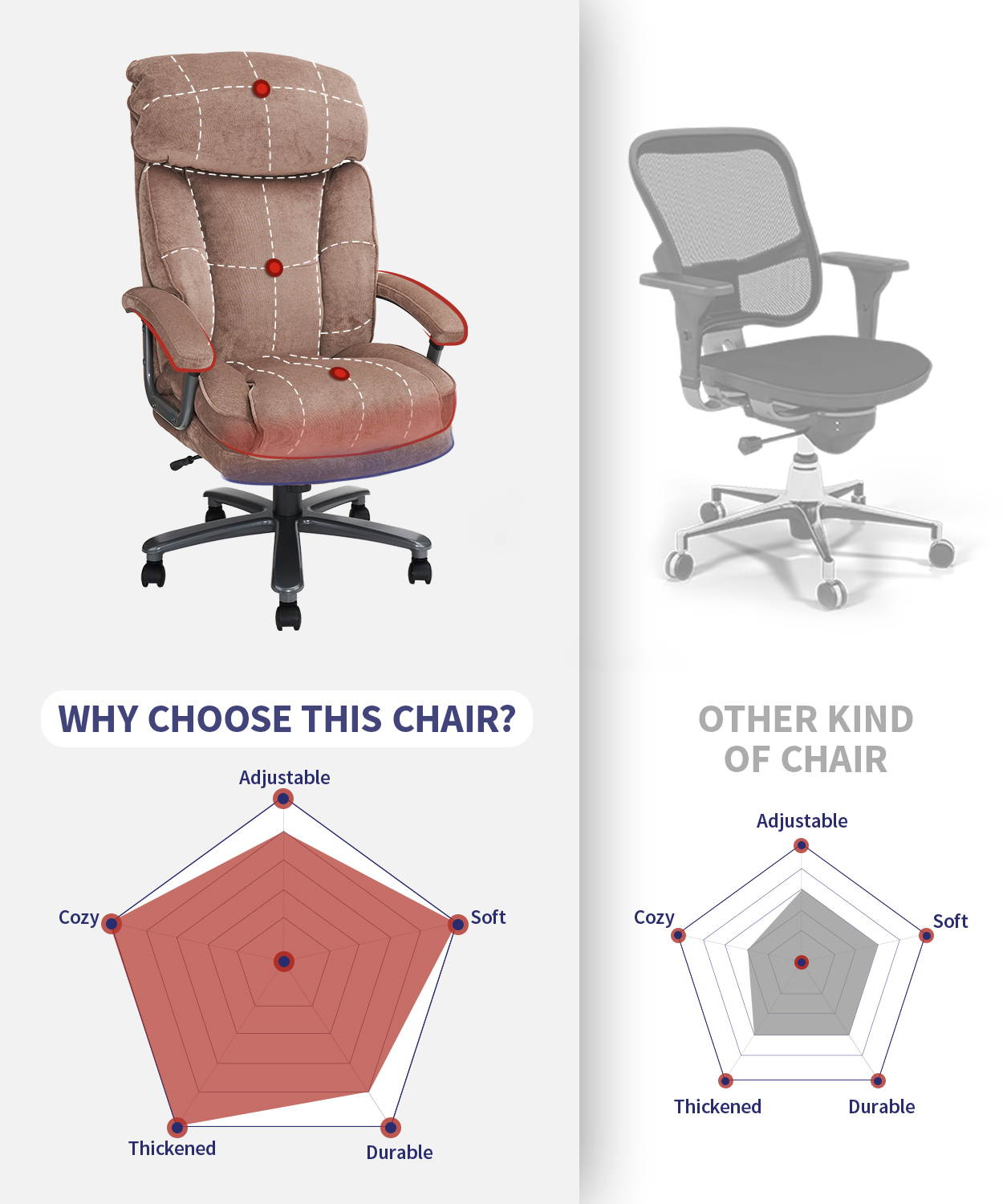 Office Chair Gaming Chair, Ergonomic Big Chair 400lbs Upholstered Swivel Adjustable Height Thick Padding Headrest, Black