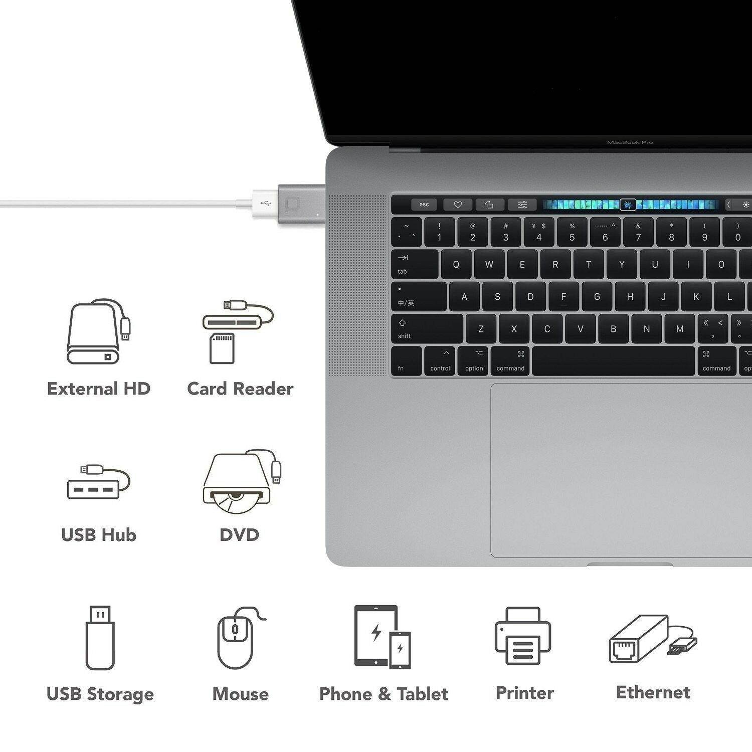 nonda USB-C to USB 3.0 Mini Adapter [Worlds Smallest] Aluminum Body with Indi...