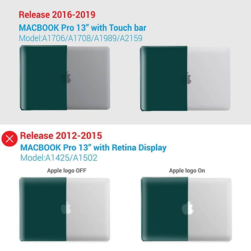 MacBook Pro 13 Inch Case 2020 2019 2018 2017 2016 A2159 A1989 A1706 A1708 Hard Shell Case with Keyboard Cover for Apple Mac Pro 13 Touch Bar Quezhal Green T13QUGN+1