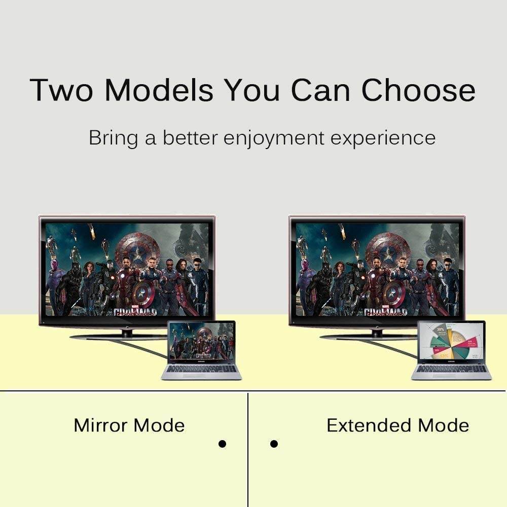 USB C to Mini DisplayPort Cable,  Type C to Mini DP Adapter 4K 6.6Ft Cord Thunderbolt 3 Compatible with MacBook Pro 2018 iPad Pro iMac 2019,Surface Book 2,Galaxy S10/S9 and More