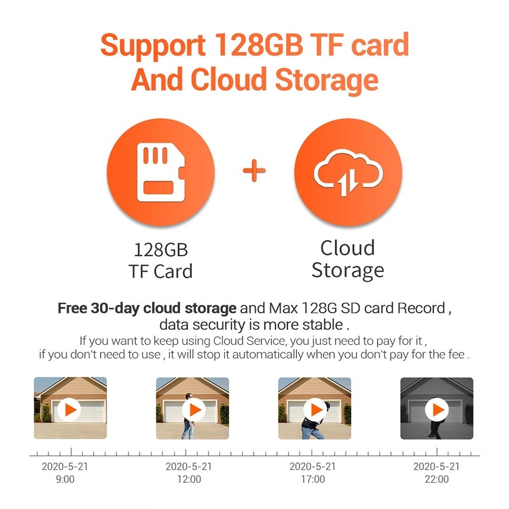 ESCAM QF218 1080P Pan / Tilt AI Humanoid Detection IP66 Waterproof WiFi IP Camera, Support ONVIF / Night Vision / TF Card / Two-way Audio, US Plug