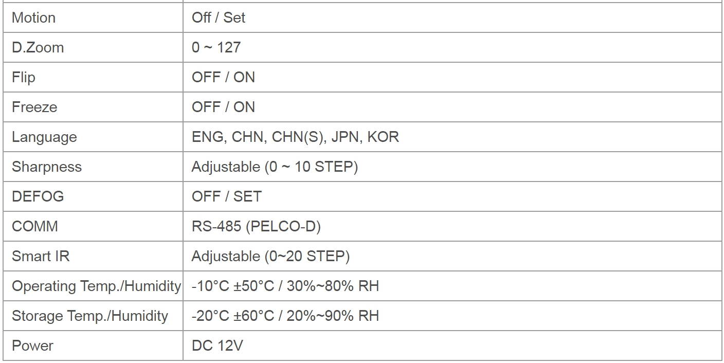 Eyemax Superdome Series Indoor Dome HD-TVI Camera TDL-204V-W 1080P, 2.8-12mm Dual Power  White Casing ( Made In Korea )