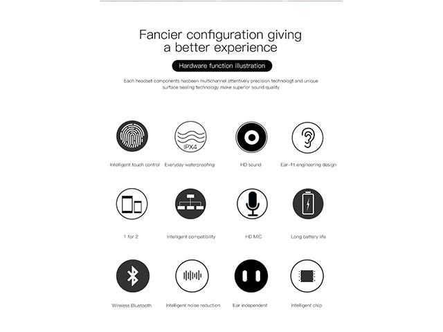 AutofeelSunriseoffice Mini Bluetooth Earphone Headset Wireless Headphone With Mic 3D Bass Stereo Intelligent Touch Control Handsfree Earphones Sport Earbuds For Phone iPhone Xiaomi