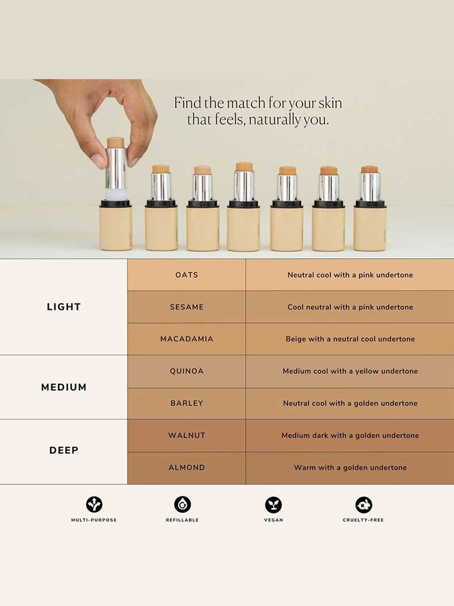 SUGAR Cosmetics Mettle Cream To Powder Foundation 10 Latte - 12 gm