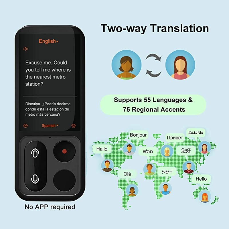 Multiple Languages Translator Portable Smart Two-Way Real Time Multi-Language Voice Translator for Learning Travel Meeting