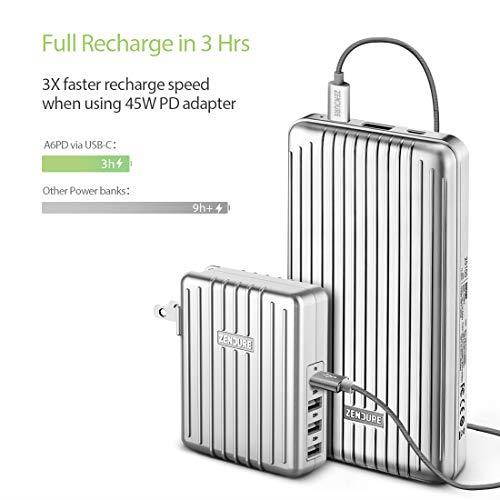 Zendure A6PD 20,100 mAh Portable Charger with USB-c input/output - Silver
