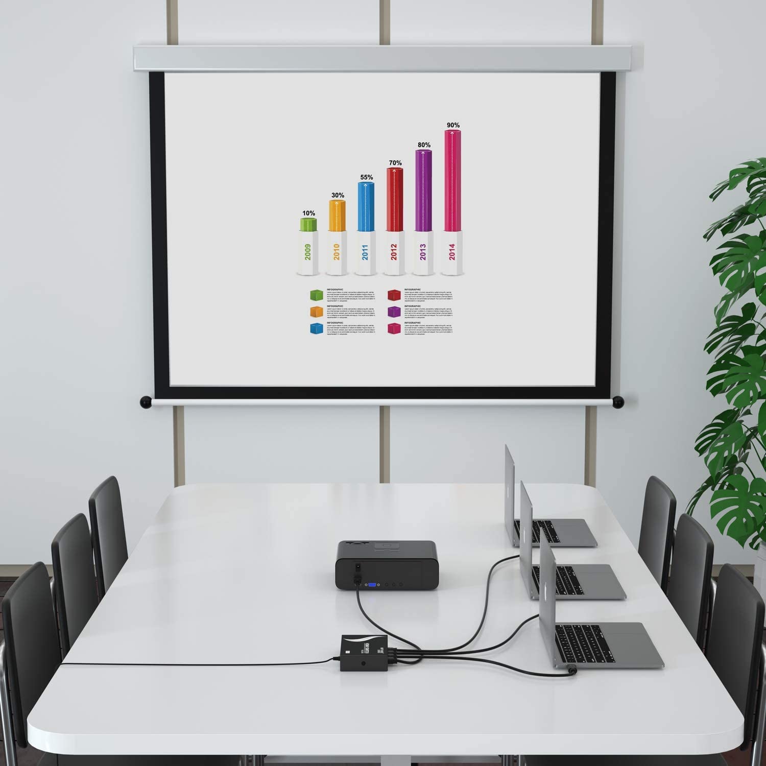 4K HDMI Switch 5 in 1 Out w/IR Remote Control, 5 Port Switcher Selector Box for Xbox Nintendo PS3 PS4 TV Fire Stick Roku