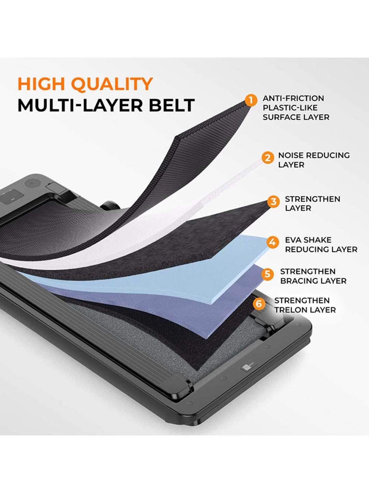 Flexnest Flexpad 2-in-1 Smart Foldable Treadmill with Remote for Home Gym Workout