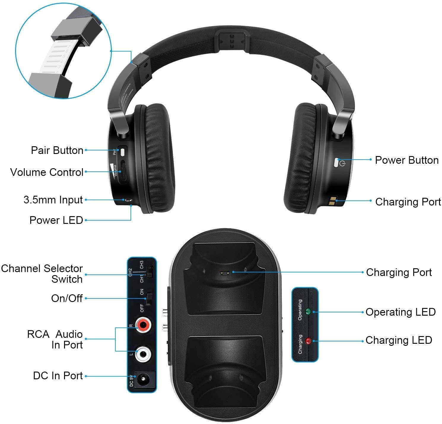 DIGITNOW Wireless TV Headphones with Transmitter Dock, Over-Ear Cordless Headset with RCA / 3.5MM Input, for Watching Home Television Game 100 Feet Play Range