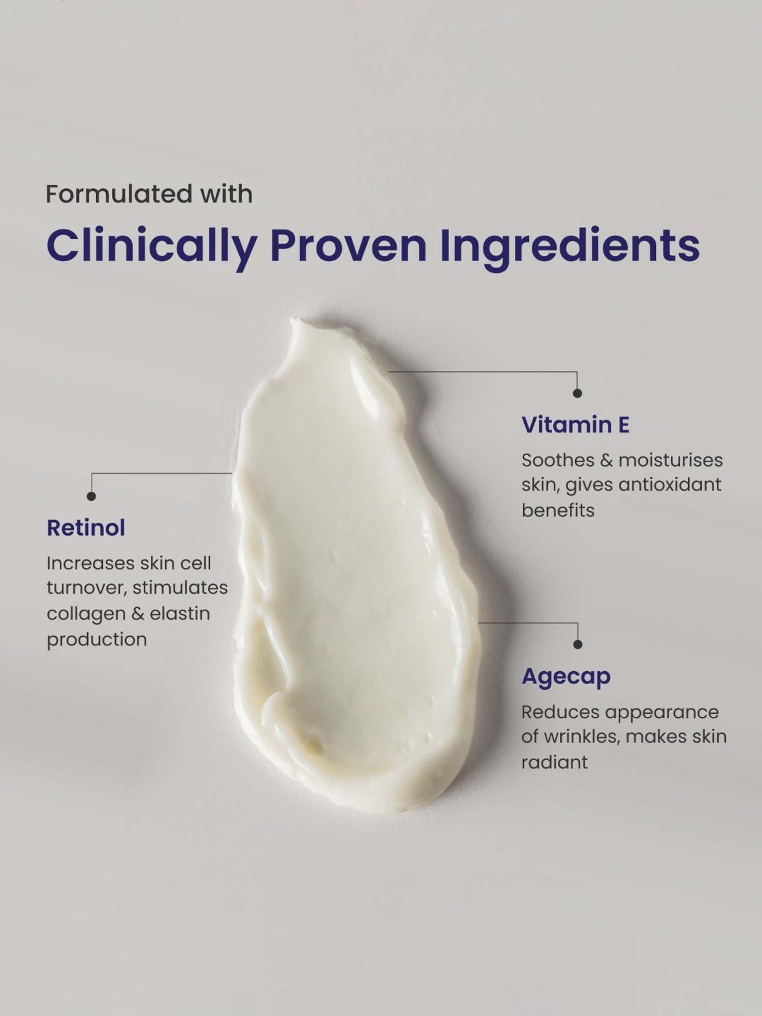 Re'equil 0.3% Retinol Night Cream - 30 gm