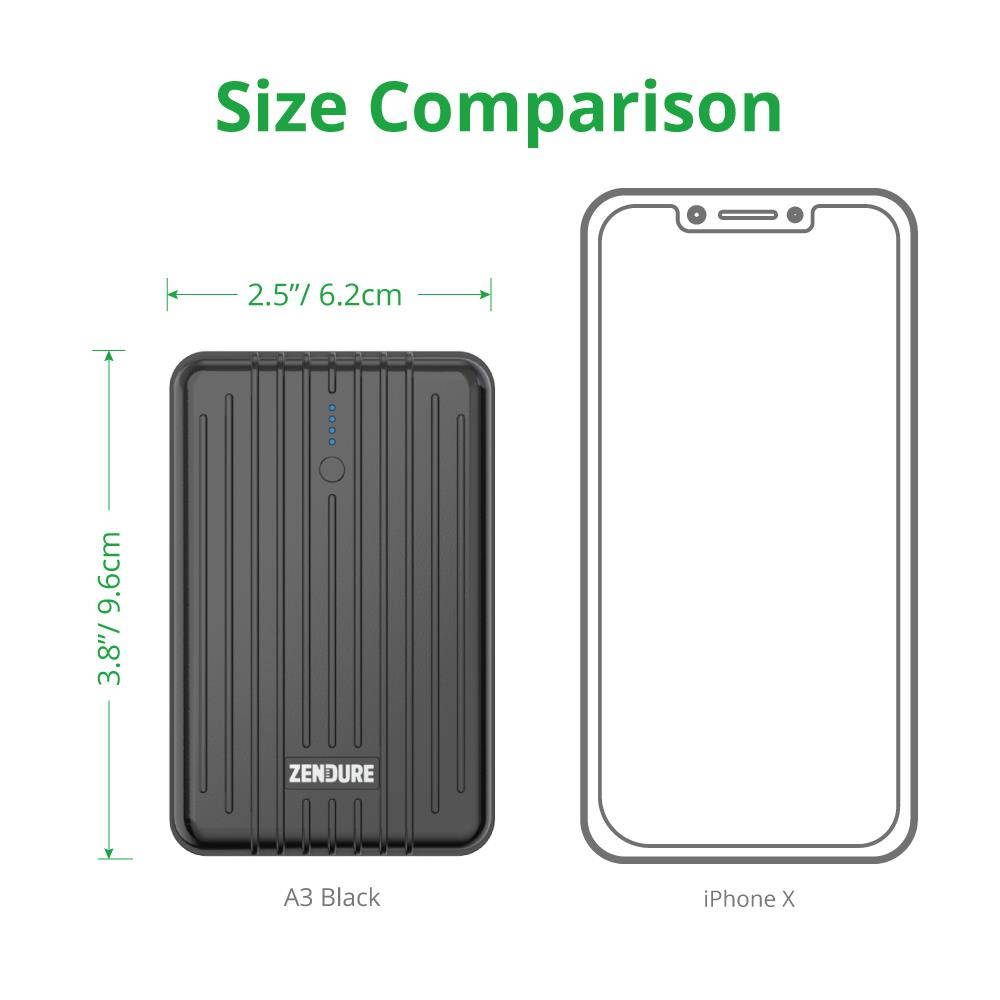 Zendure A3 - 10,000 mAh Crush-Proof Portable Charger(Black)
