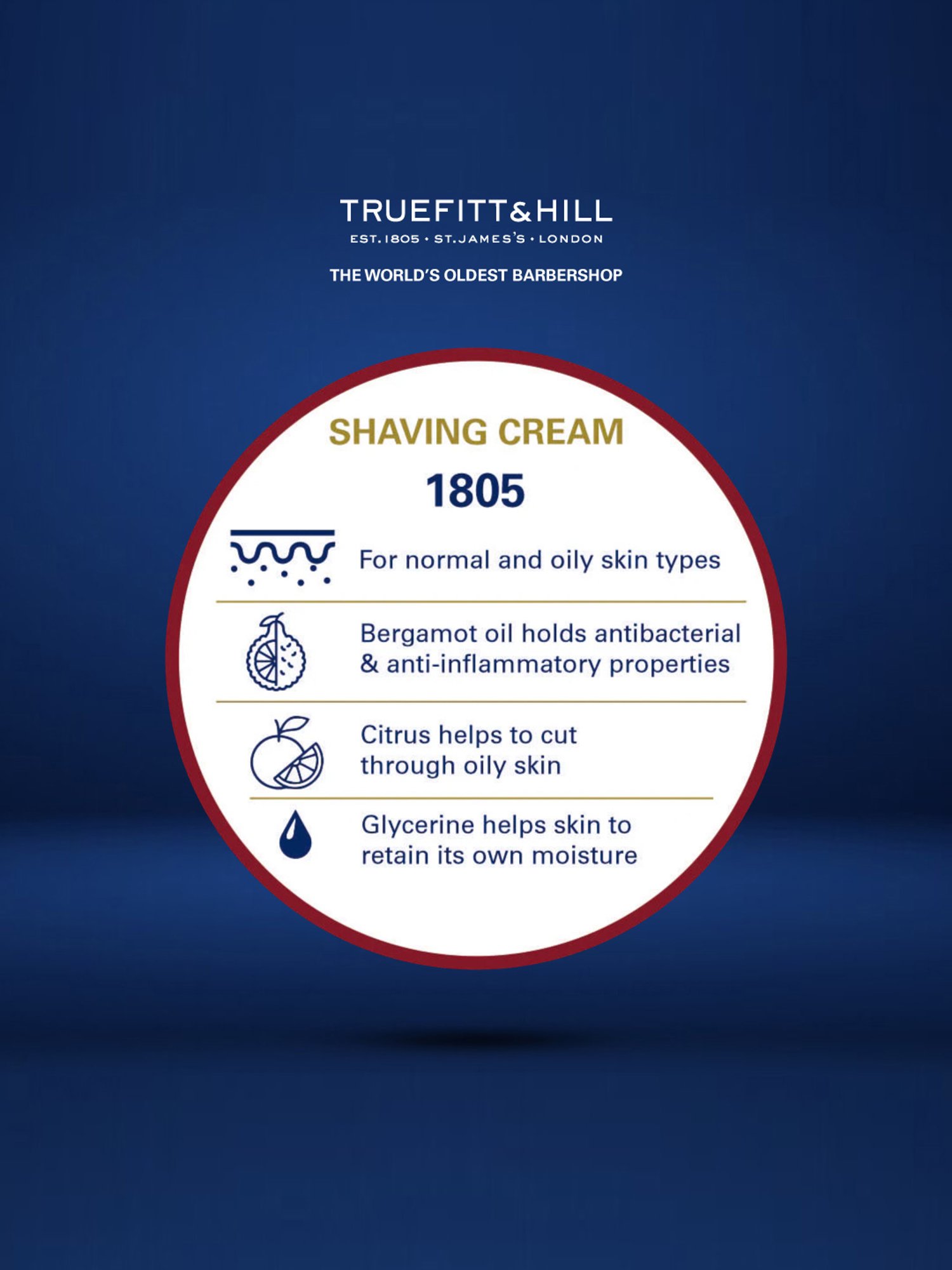 Truefitt & Hill 1805 Shaving Cream Bowl 190 gm for Men