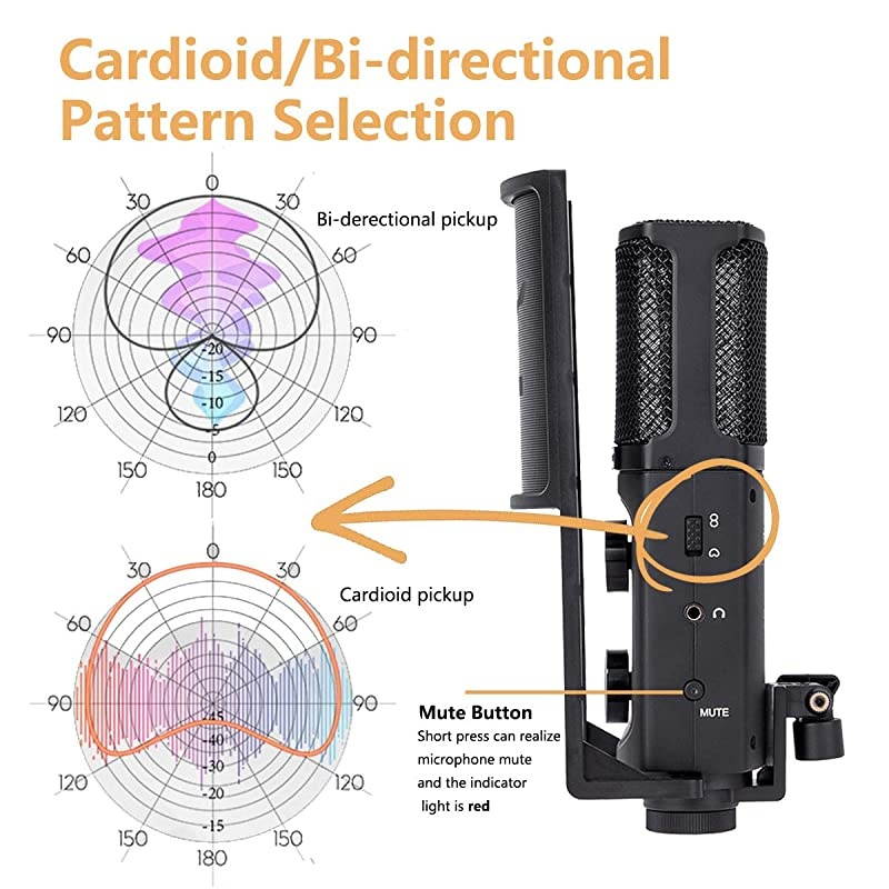 STM-USB Versatile Cardioid Condenser Microphone for Smartphone Computer Laptop, USB/USB C Studio Recording Microphone for Live-Streaming Podcasting Gaming Vocal Online Course