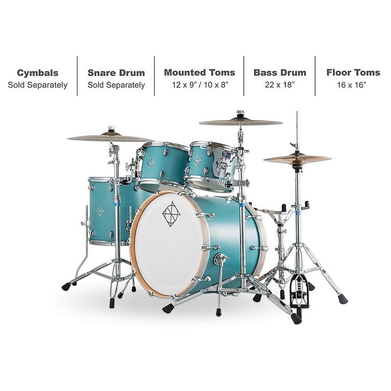 Dixon Dixon Cornerstone Maple 4-Piece Shell Pack Quetzal Blue