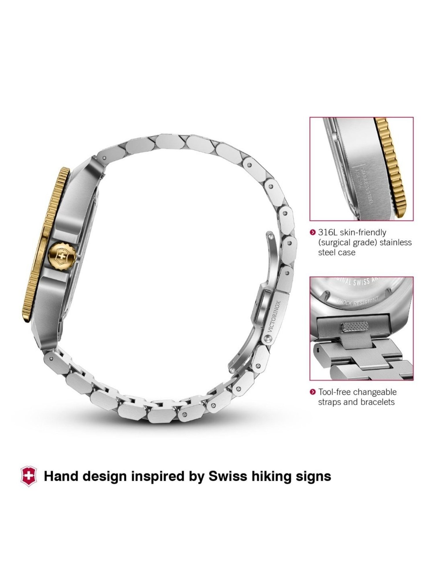 VICTORINOX V242012 Journey 1884 Analog Watch for Men