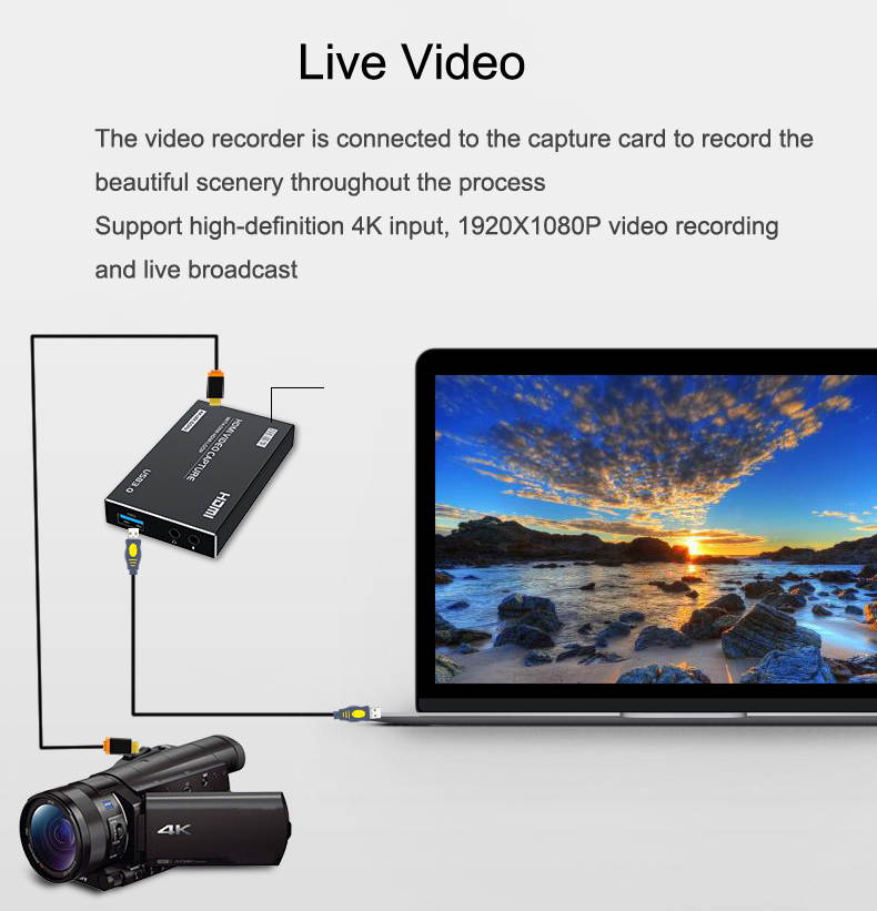 4K HDMI Video Capture Card USB3.0 1080p 60Hz Capture Card Screen Dongle Game Streaming Live Broadcasts Video Recording With Video HDMI Loop Out Audio Microphone Input For Linux Mac OS Windows PS4