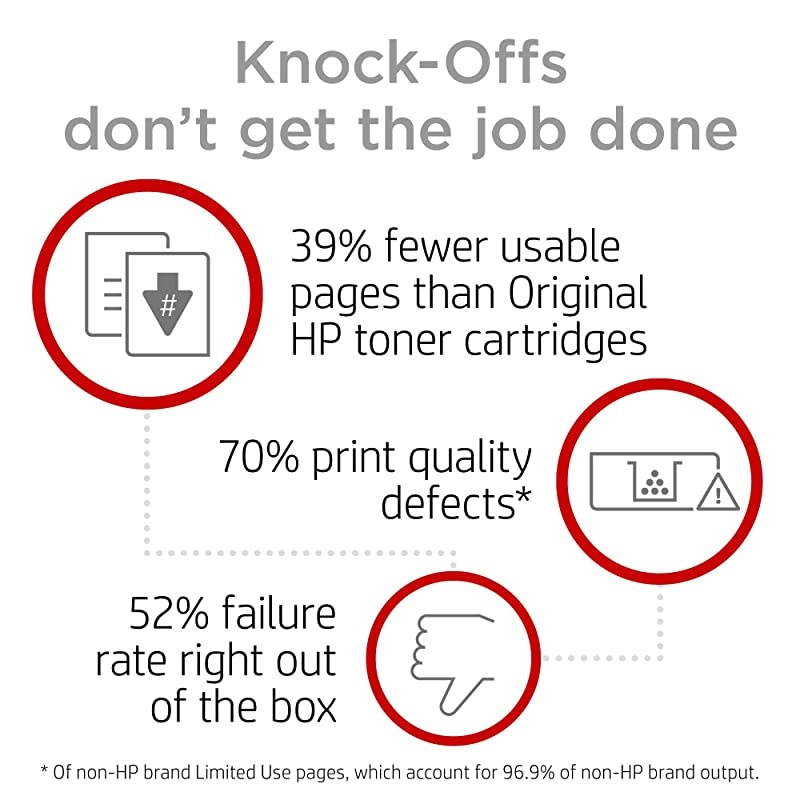 305X | CE410X | Toner Cartridge | Black | High Yield