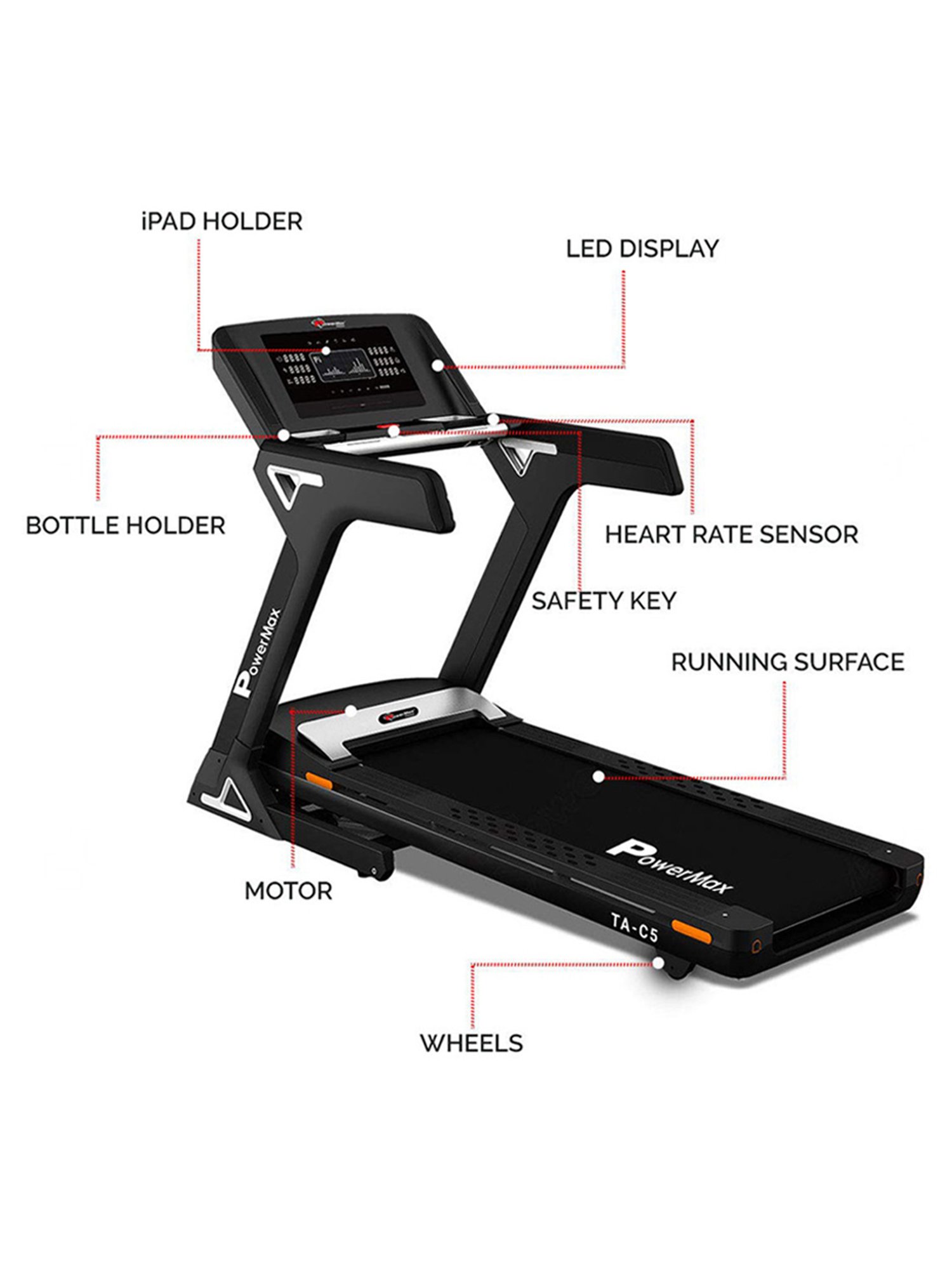 PowerMax Fitness TA-C5 6.0HP Peak Treadmill (Black)