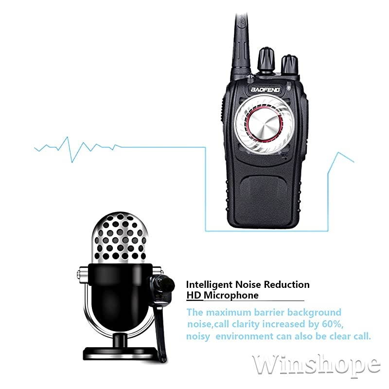 Long Range Two Way Radios 6 Pack FRSGMRS Walkie Talkies with Earpiece UHF Handheld Reachargeble BF888s Walkie Talkie for Adults or Kids Liion Battery and Charger Included