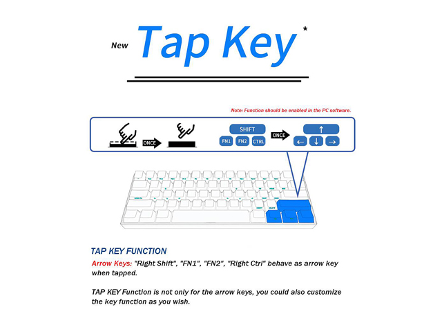 Anne Pro 2 60% Mechanical Keyboard Wired/Wireless Dual Mode Full RGB Double Shot PBT - Brown Switch
