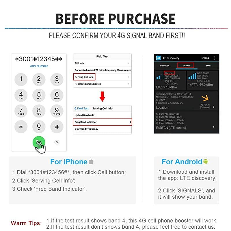 4G LTE Cell Phone Signal Booster AWS 1700/2100MHz Band 4 Cellular Signal Amplifier Repeater Verizon AT&T Yagi Kit for Home Office Village | FCC Approved