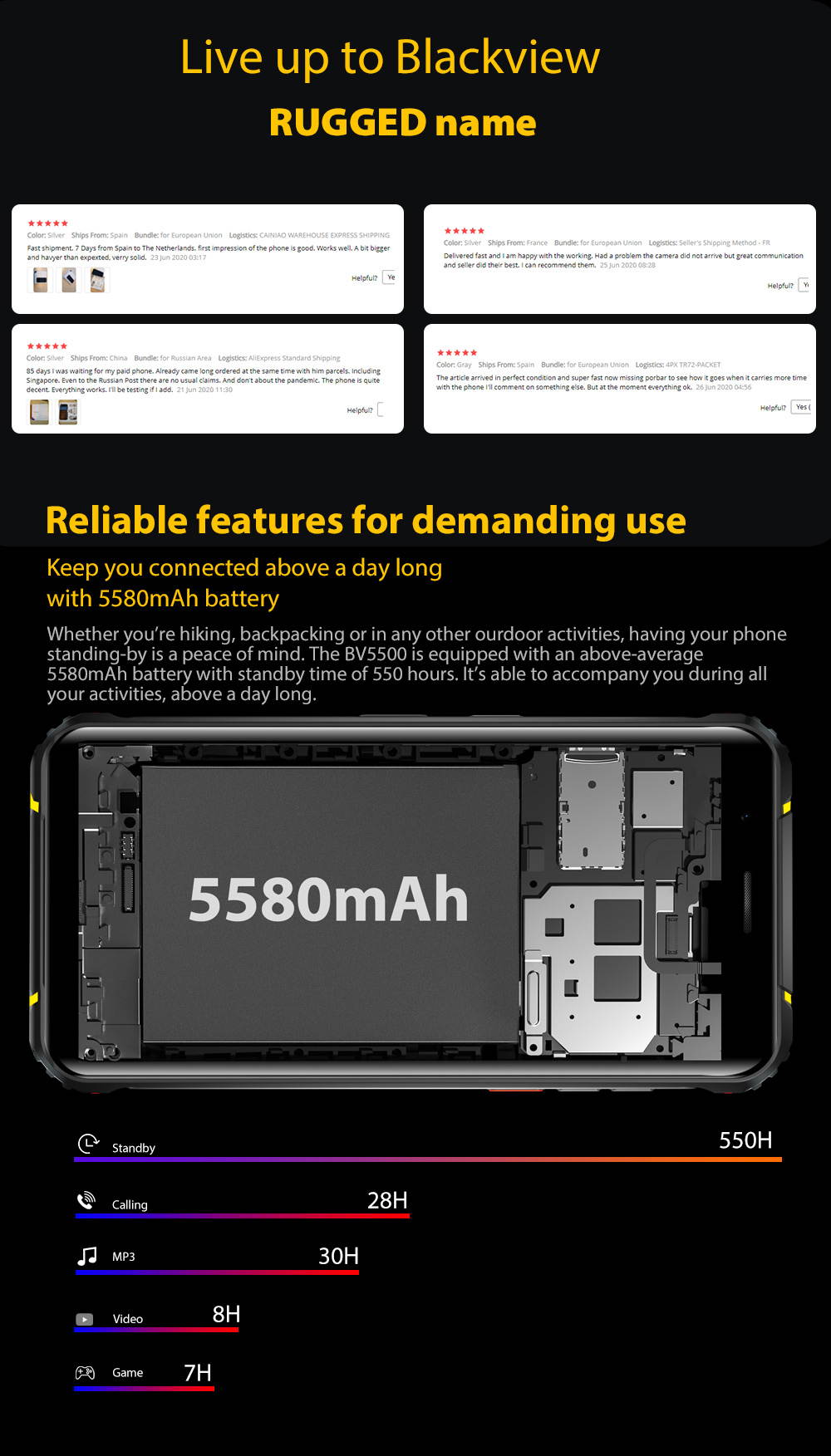 Blackview BV5100 4G Rugged IP68 Android 10 Smartphones, 4GB + 128GB, 16MP + 13MP Camera, Wireless Charging, Unlocked Mobile Phone, HD + 5.7 '', NFC FM Compass