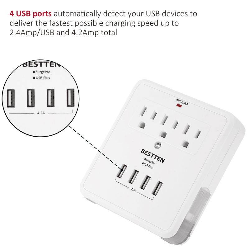 [2 Pack] BESTTEN 3 Outlet Wall Tap Adapter Surge Protector with 4 USB Charging Ports, 3 AC Outlets, and 2 Slide-Out Phone Holders, ETL Certified, White