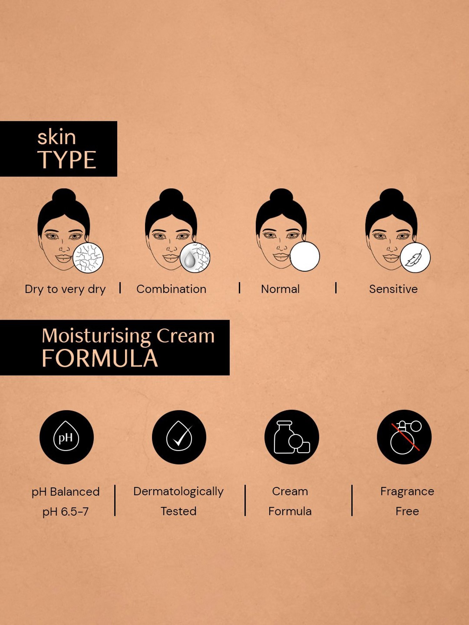 Deconstruct Skin Soothe Moisturizer - 50 gm