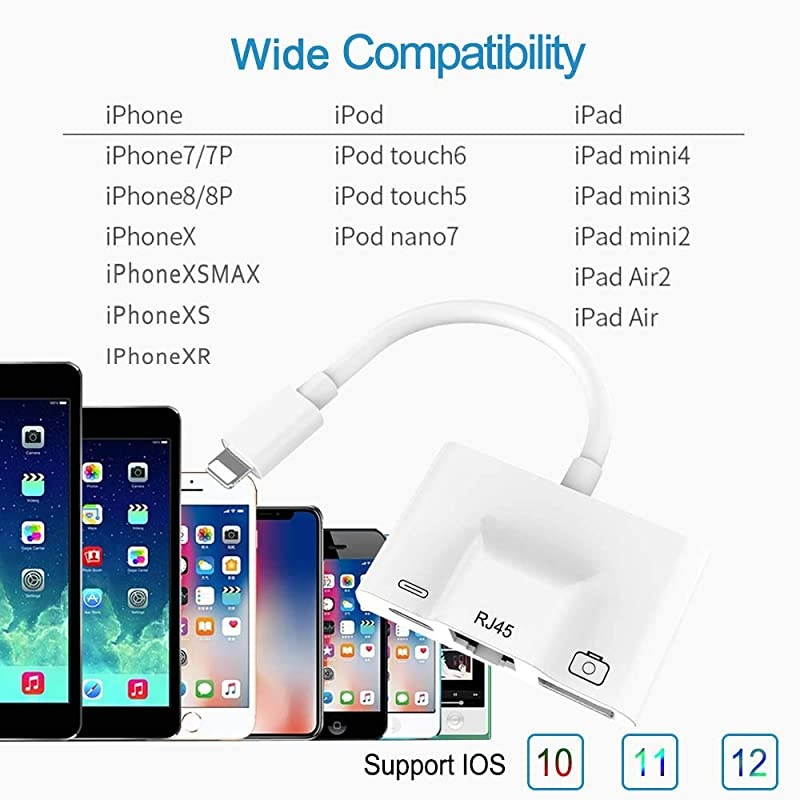 Adapter, USB Camera Adapter, 3 in 1 RJ45 Network LAN Wired Adapter & Charging & USB Female OTG Adapter, Support USB Flash Drive, MIDI Keyboard, Mouse, High-Speed Transfer