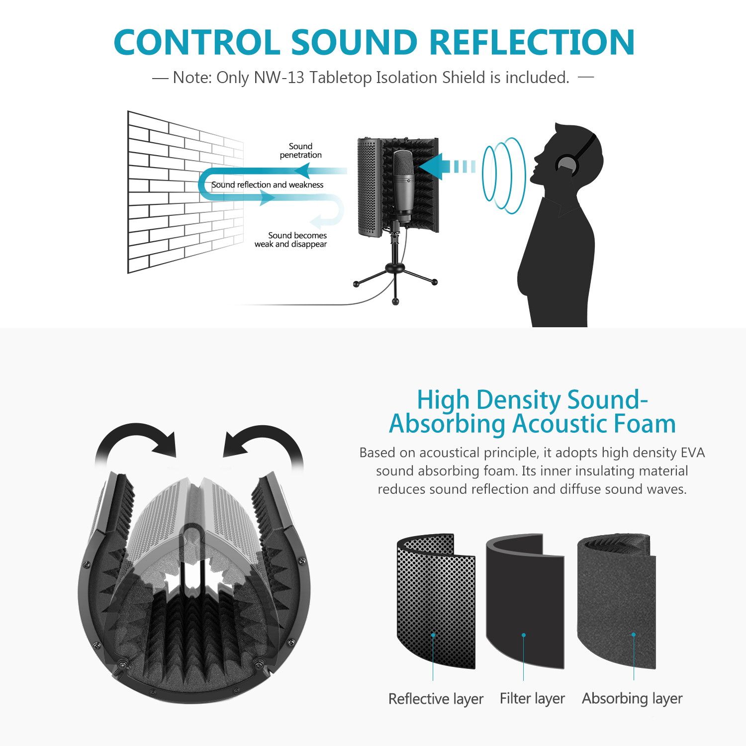 New Mic Microphone Suspension Boom Scissor Arm Stand Holder for Studio Broadcast