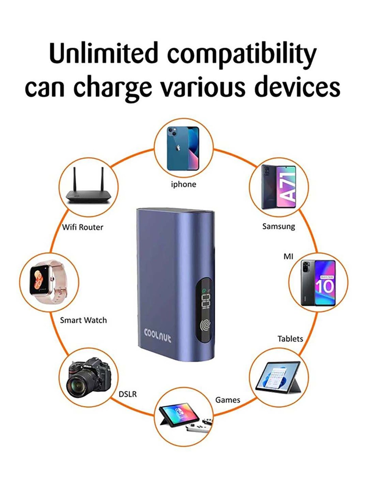 Coolnut CNP-832 10000 mAh Fast Charging Power Bank (Blue)