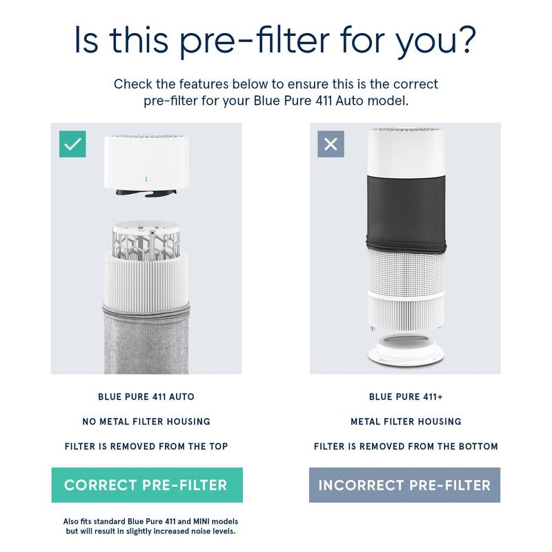 Blueair Replacement Pre-Filter Winter Reed 411 Auto Light Gray