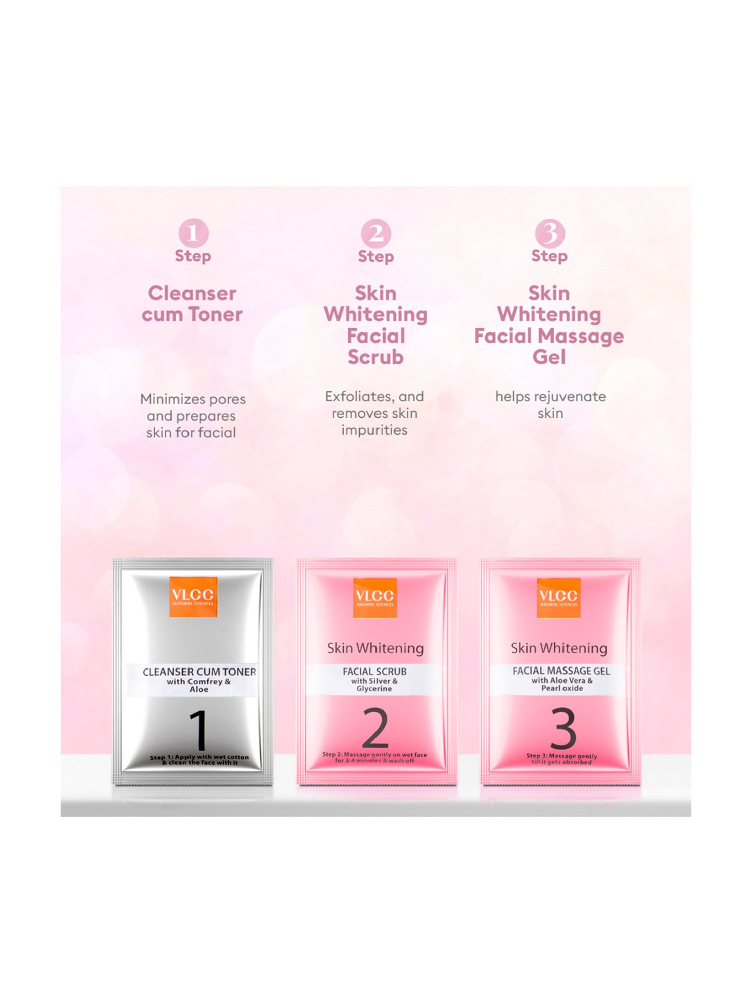 Globus Naturals Papaya Facial Kit