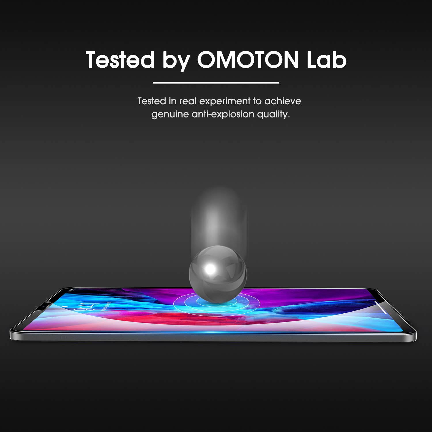 OMOTON [2 Pack] Screen Protector for iPad Pro 12.9 (2020 and 2018 Release) (4th Gen&3rd Gen) [Work with Face ID & Apple Pencil] - Tempered Glass/High Definition / 9 Hardness