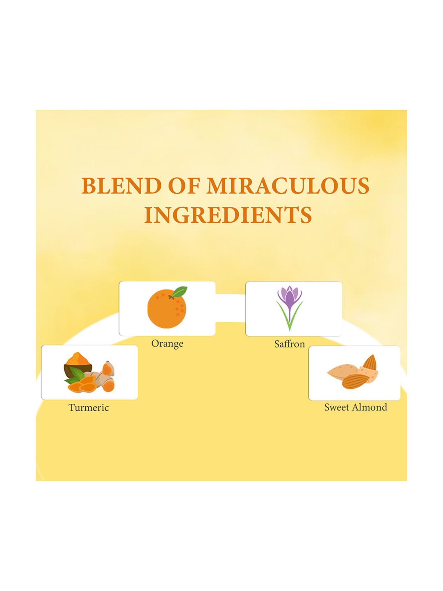 Glamveda Turmeric, Saffron and Sandalwood Ubtan Facial Kit Pack of 2