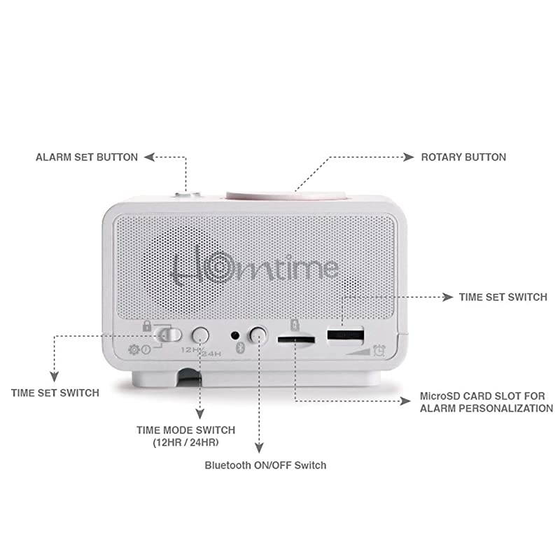 Upgraded Version]  Alarm Clock for Bedrooms with Bluetooth Speaker, 2-Port Universal USB Charger, Large 4 Level Dimmable LCD Screen, Snooze &ndash; White