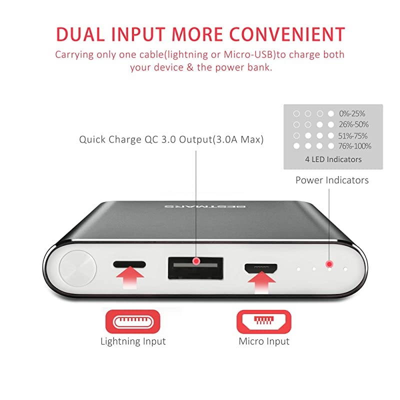 Capacity 10000mAh Quick Charge QC 30 Portable Charger Fast Speed Charging Dual Input Thin Power Bank Compatible For iPhone iPad Samsung Galaxy Mobile phone Android Smartphone Device Space Grey